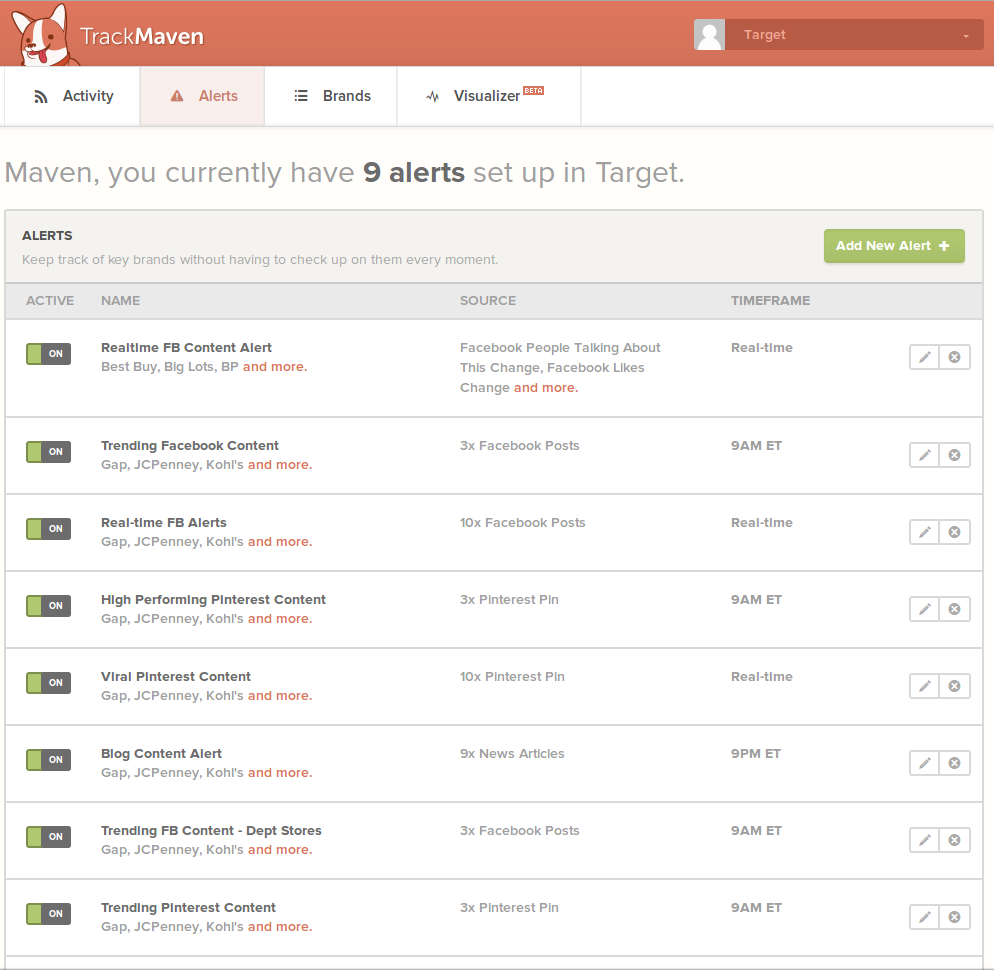 alerts